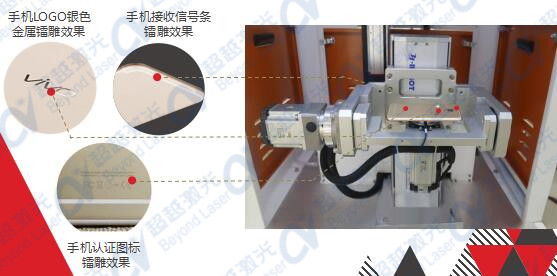四轴六面3D激光镭雕机