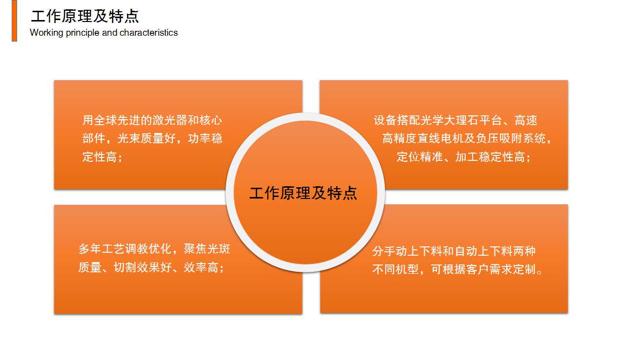 FPC覆盖膜激光切割机工作原理 FPC覆盖膜激光切割机工作原理