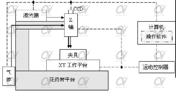 微信图片_20191112085530 微信图片_20191112085530