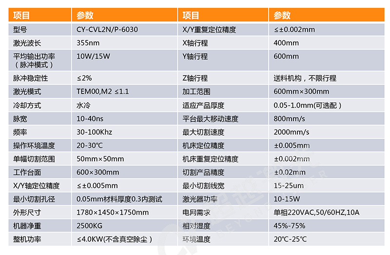 FPC覆盖膜单头自动切割机参数 FPC覆盖膜单头自动切割机参数