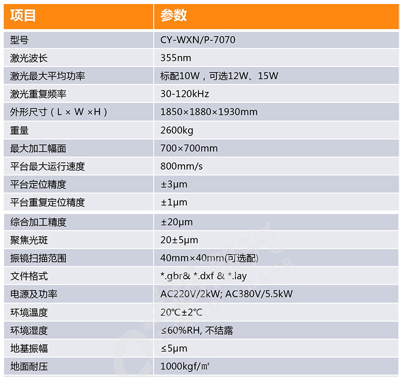 紫外激光切割机参数 紫外激光切割机参数