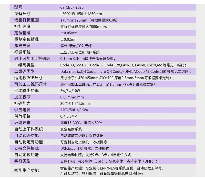 PCB大幅面自动激光打码机参数 PCB大幅面自动激光打码机参数